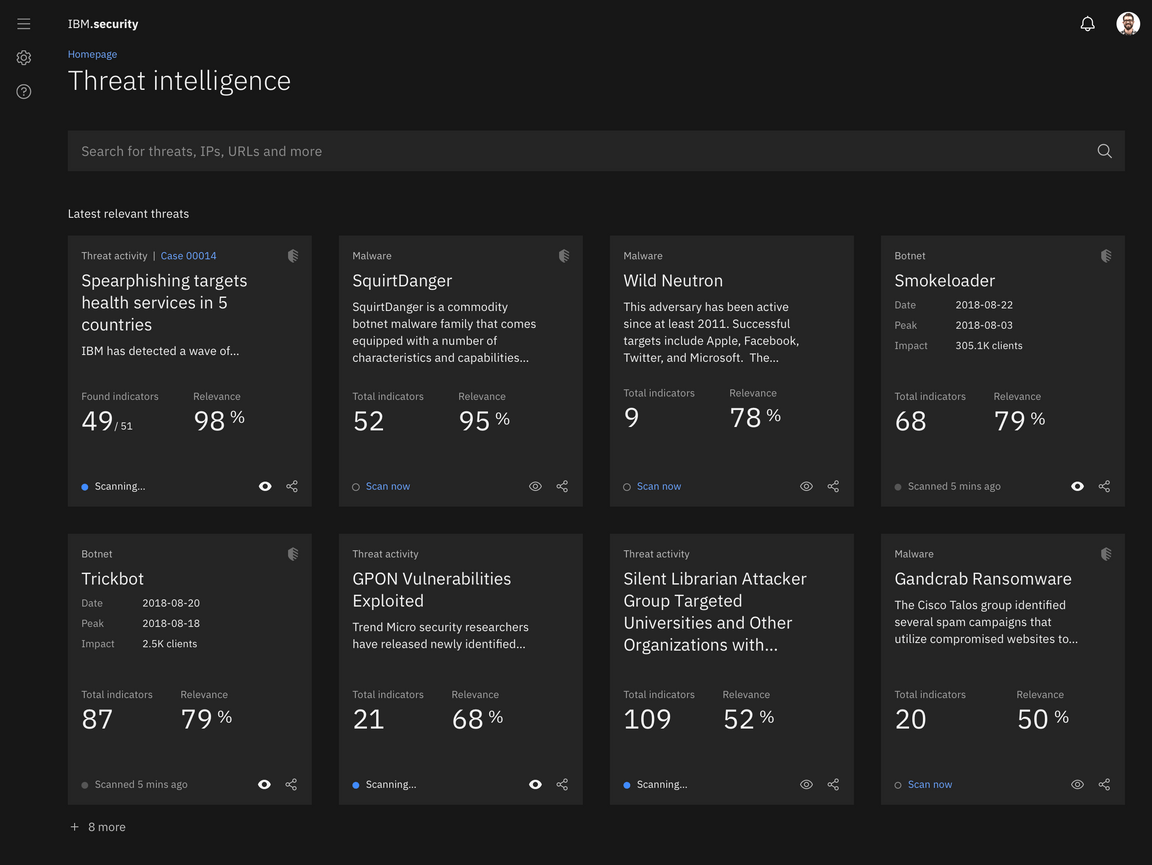 IBM Security Threat Intelligence homepage