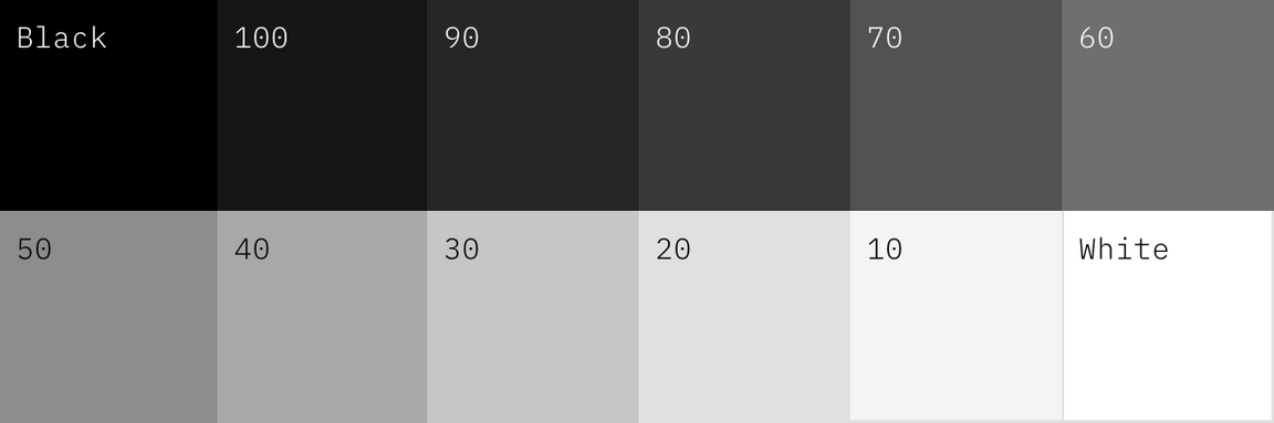 color grades graphic